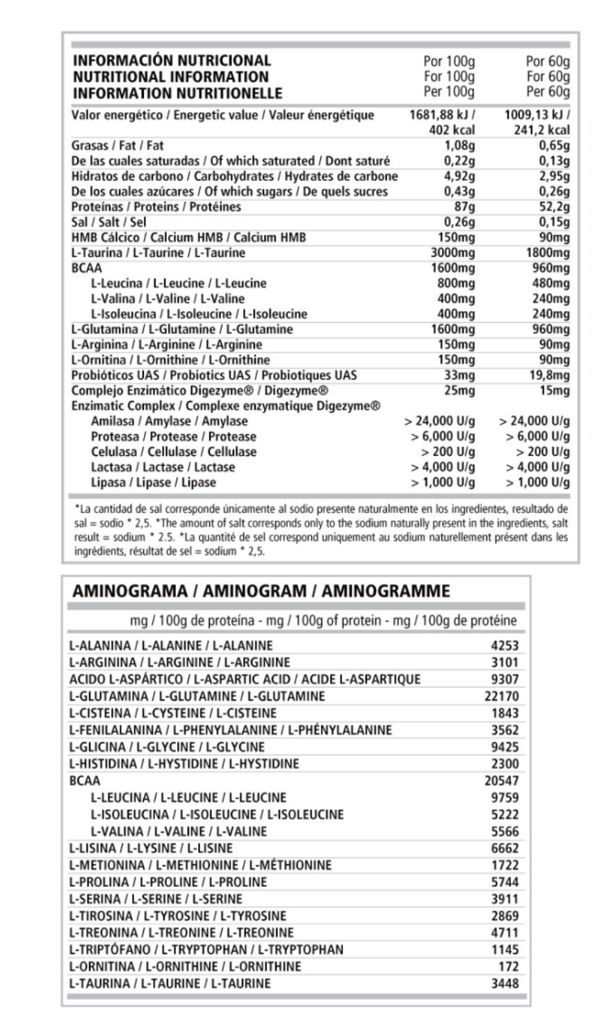 Hydrolean protein - Imagen 2